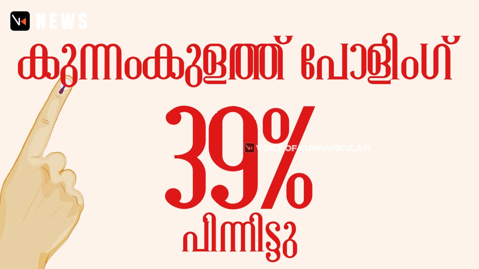 കുന്നംകുളത്ത്‌ പോളിംഗ്‌ 39% ശതമാനം പിന്നിട്ടു