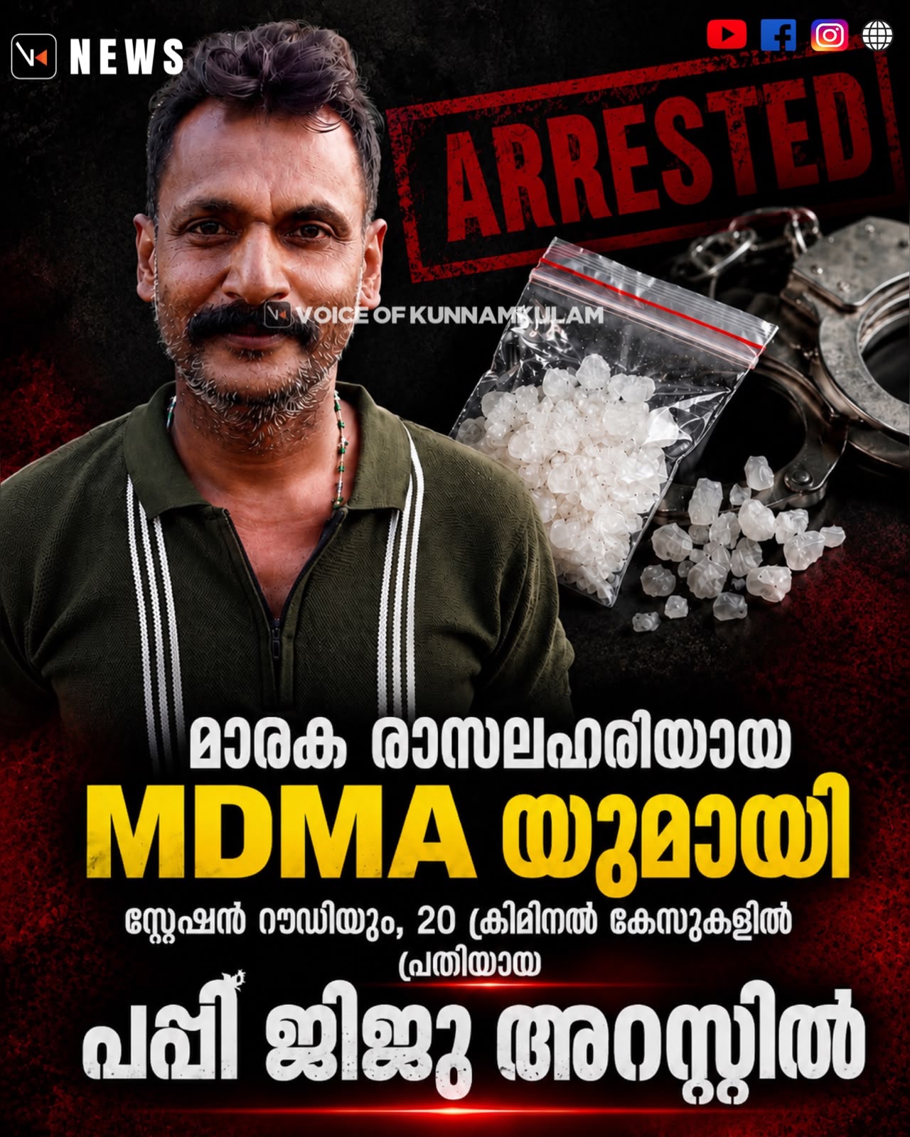 മാരക രാസലഹരിയായ MDMA യുമായി സ്റ്റേഷൻ റൗഡിയും, 20 ക്രിമിനൽ കേസുകളിൽ പ്രതിയുമായ പപ്പി ജിജു അറസ്റ്റിൽ
